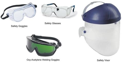 personal protective equipment safety goggles and safety equipment