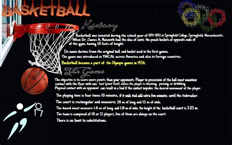 Basketball History And Game Carmen Emily And Andrea Baloncesto Basquet