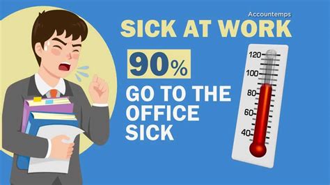 Survey 90 Of Employees Admit To Going To Work Sick