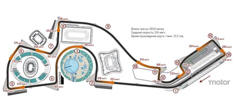 Follow @nascaronnbc to keep up to. Watch first Russian F1 GP live! - HideIPVPN services