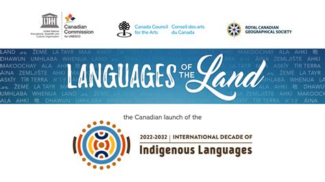 International Decade Of Indigenous Languages The Royal Canadian