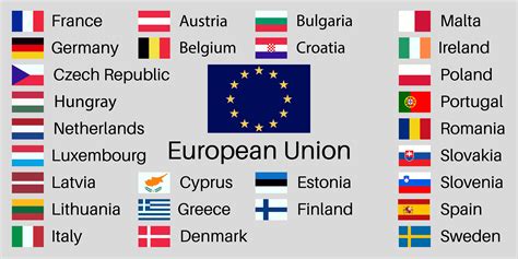 How Many Countries Are There In Europe Arrival And Stay Study In