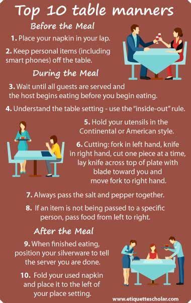 15 Essential Table Manners Rules Great Etiquette Tips For Before During And After The Meal