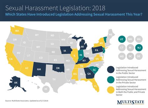 state legislatures address sexual harassment in the workplace multistate