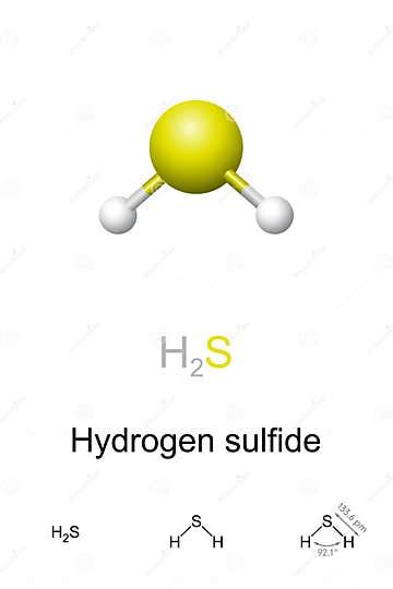 Hydrogen Sulfide H2s Ball And Stick Model Molecular And Chemical