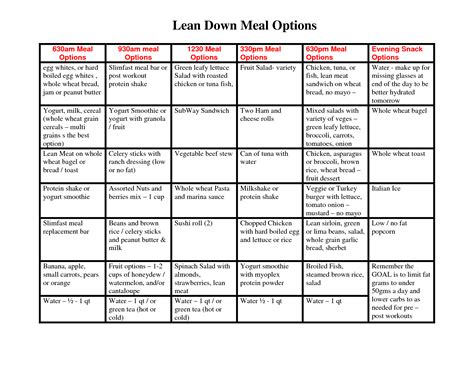 Weight Loss Diet Chart For Male Health