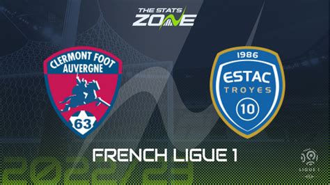 Clermont Vs Troyes Preview And Prediction 2022 23 French Ligue 1 The Stats Zone