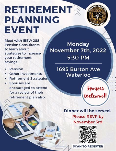IBEW Local 288