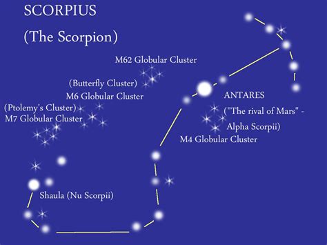 Scorpius The Scorpion The Brightest Star In Scorpio Is The Red Supergiant Antares Rival Of