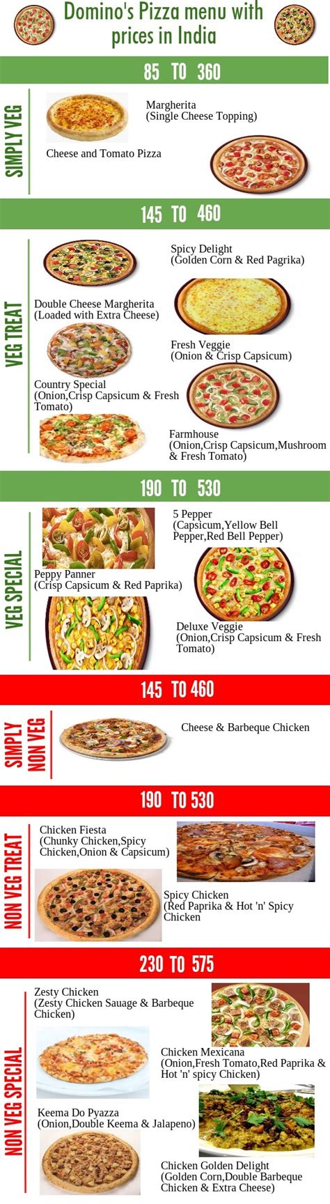 Get A Complete List Of Dominos Pizza With Prices In India Sagmart