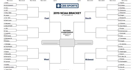 Blank March Madness Bracket Template Templates Example For Blank