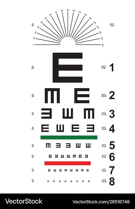 How To Snellen Eye Chart