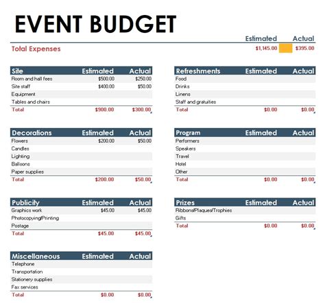 event budget calculator