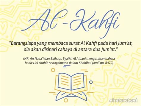 Surah Al Kahfi Ayat Latin