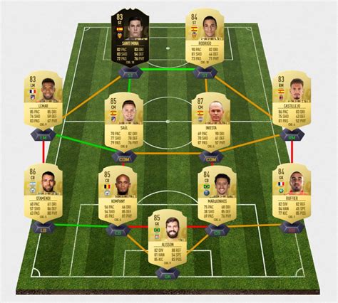 De temps à autre, des dce temporaires font leur apparition, vous permettant de gagner des bonus plus intéressants : FIFA 19 : Solution DCE FUTMAS Silva - Breakflip ...
