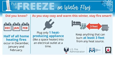 Cold Weather Safety Precautions