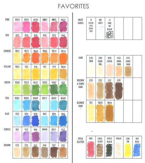 Copic Sketch Color Chart At Explore Collection Of