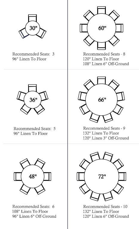 Die Besten 25 Round Table Sizes Ideen Auf Pinterest Runde Tische