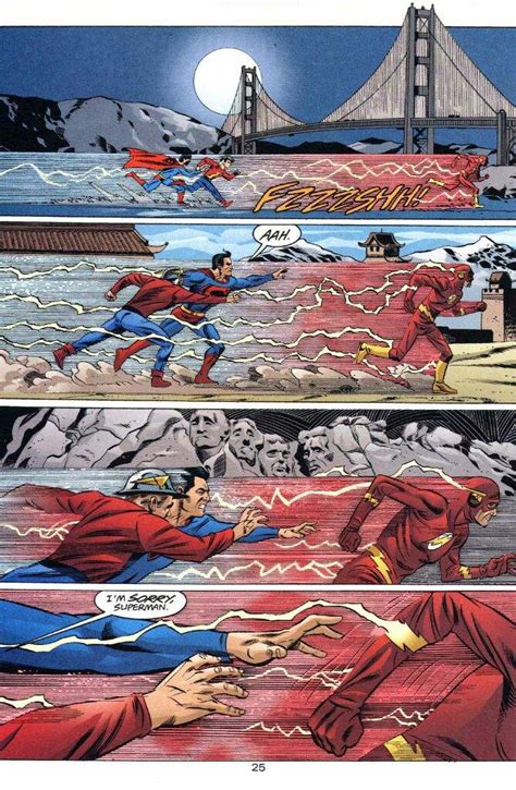 How Fast Is Superman Comics Amino