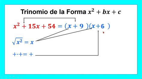 Factorizaci N Trinomios De La Forma X Bx C Trinomio X Bx C Factorizar
