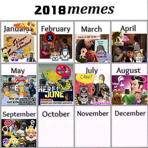 Memes Of 2018 In Order I Am Once Again Asking Meme