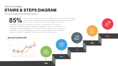 Business Stages Staircase Diagram Powerpoint Template Ph