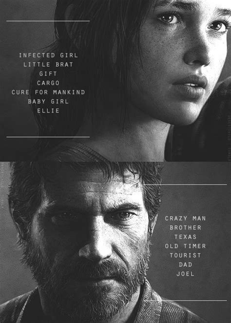 Ellie And Joel The Last Of Us The Lest Of Us The Last Of Us2