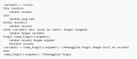 Pengertian Dan Contoh Algoritma Pseudo Code Flowchart Muhammad Fiqih Imagesee