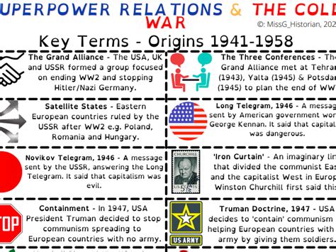 Cold War Edexcel Gcse Kt1 Key Terms Sheet Sen Friendly Teaching