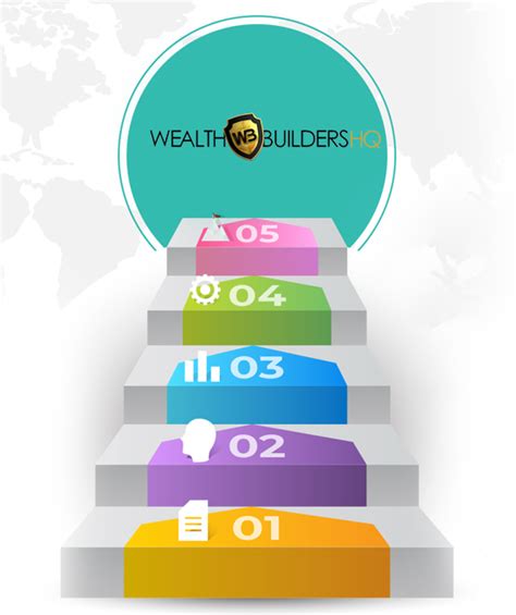 one trade away challenge ep wealth builders hq