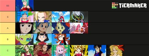 Db Best Girlswaifus Tier List Community Rankings Tiermaker