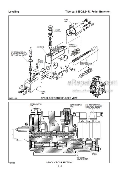 Tigercat 845C L845C Service Manual Feller Buncher 44739AENG ERepairInfo