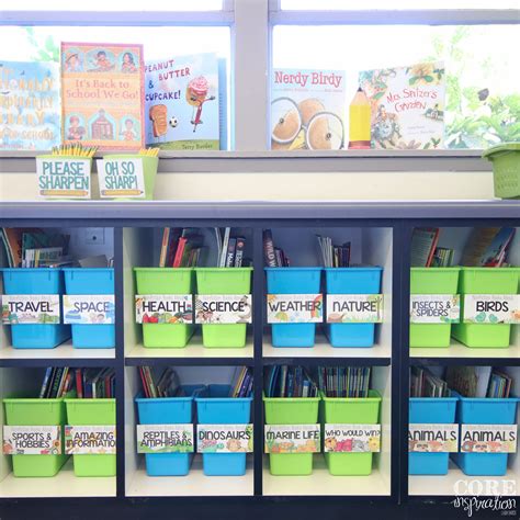 Six Steps To An Organized Classroom Library Core Inspiration Third Grade Classroom