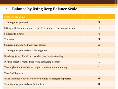 Dynamic Standing Balance Grades Physical Therapy For Pictures To Pin On