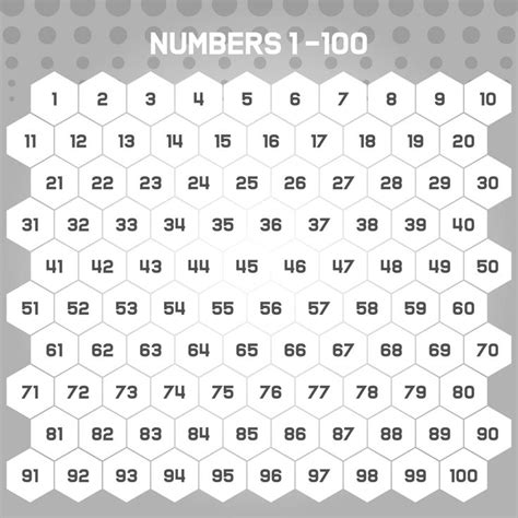 The Numbers 1 100 Poster Is Shown In White And Grey Hexagonals