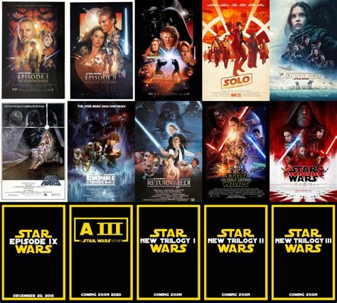 Star Wars Quadruple Trilogy Anthology Saga Chronology Version 2