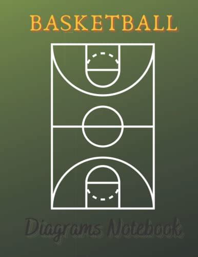 Basketball Diagrams Notebook 120 Blank Basketball Court Diagrams