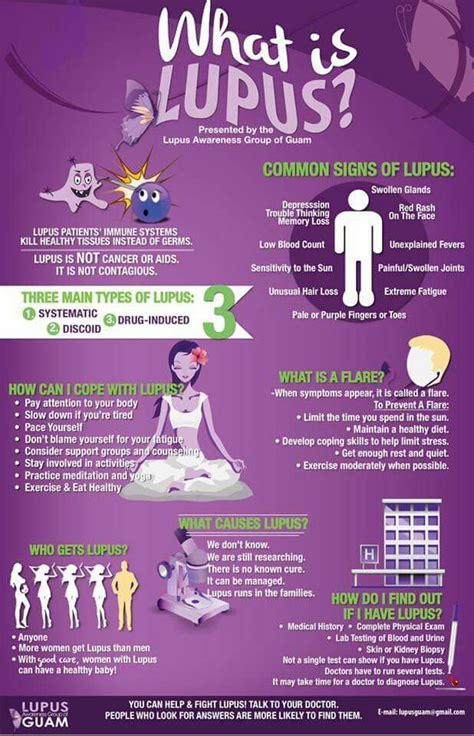 If untreated, it can cause serious health problems. Pin by Veerle Goeman on Lupos | Lupus nephritis, Lupus ...
