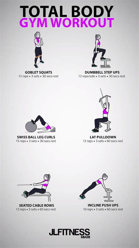Total Body Gym Workout For Women 3 Lower Body Exercises And 3 Upper