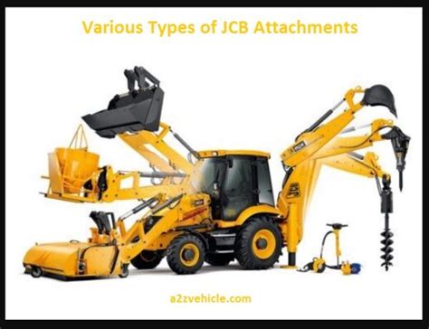 Types Of Jcb Attachments A2z