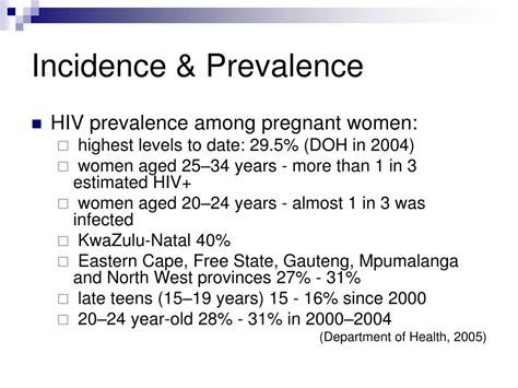 ppt hiv and aids powerpoint presentation free download id 910905