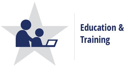 Education And Training Career Cluster Tx Cte Resource Center