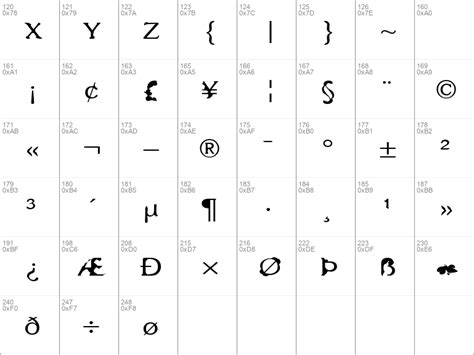 Download 10,000 fonts with one click for $19.95. Download free Gothic Alarm Clock Regular font | dafontfree.net