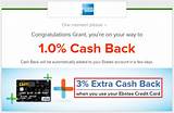 Images of Cash Back Business Credit Card Offers