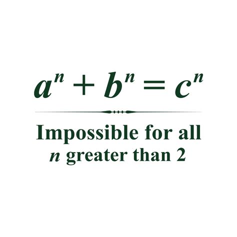 Fermats Last Theorem Beautiful Equations