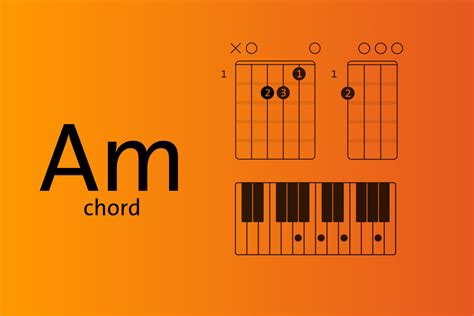 Top 5 Am Piano Chord In 2023 Chia Sẻ Kiến Thức Điện Máy Việt Nam