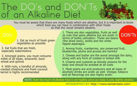 Going alkaline doesn't mean cutting foods completely out of your diet, so let's not focus on elimination. TheMikeMora: Tony Robbins On The Alkaline Diet (Health and ...