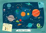 Pictures of Solar System For Kids