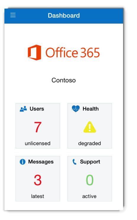 Administer On The Go With The Updated Office 365 Admin App Microsoft