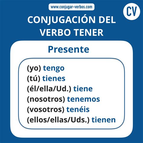 Conjugación del verbo TENER en tiempo presente Revisa todas las
